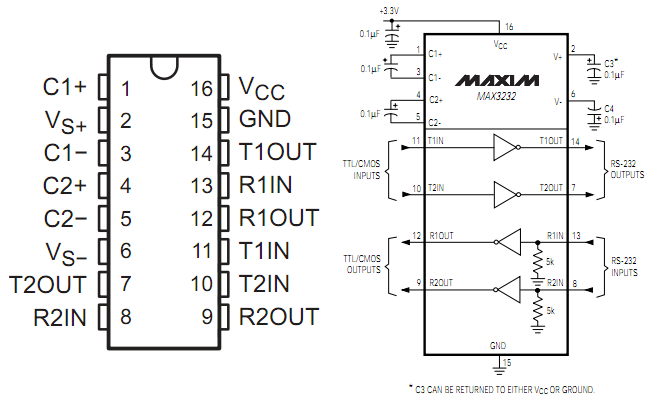 MAX3232 diagram