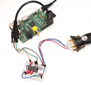 Using Rasp-Pi UART