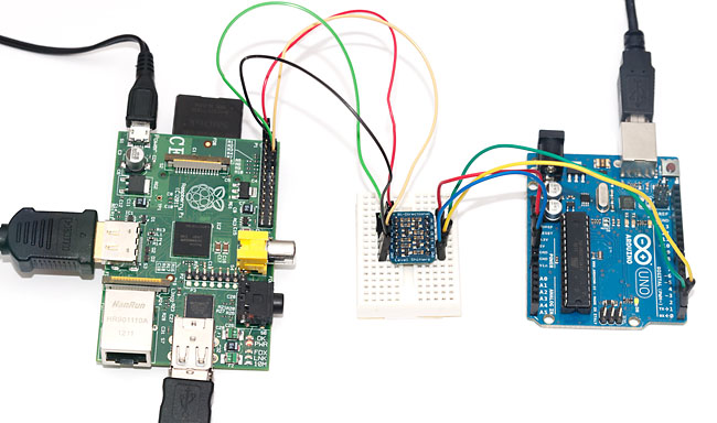 Arduino to Pi serial link